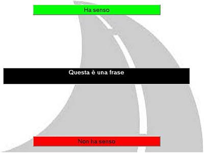 Spatial and Motor Aspects in the “Action-Sentence Compatibility Effect”